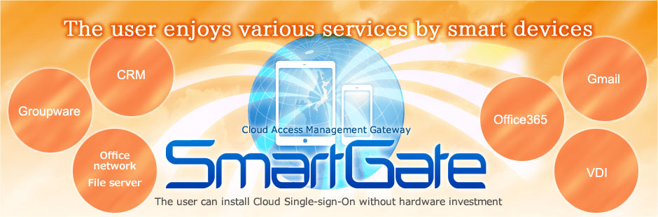 Cloud Smart Gate